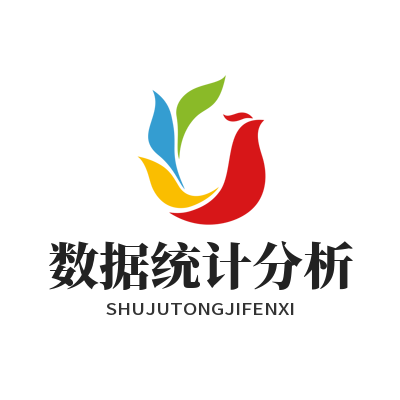 旺商聊 数据统计分析